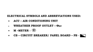 ARCHITECTURAL LAYOUT, Drawing/Job Requiremnet