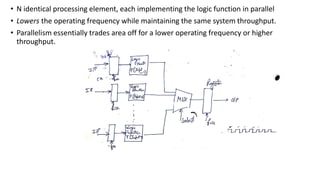 • N identical processing element, each implementing the logic function in parallel
• Lowers the operating frequency while maintaining the same system throughput.
• Parallelism essentially trades area off for a lower operating frequency or higher
throughput.
 