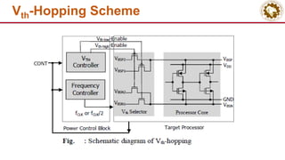 Vth-Hopping Scheme
 