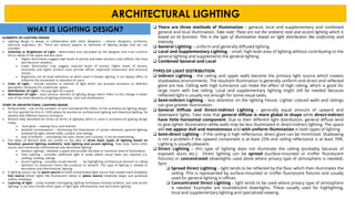 ARCHITECTURAL LIGHTING REVIEWER summarized | PDF