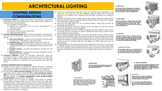 Photo inspiration: Picture Idea: Architectural Lighting Reviewer Summarized