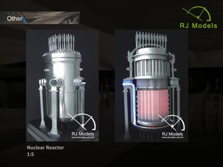 29
Nuclear Reactor
1:5
Other
 