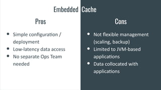 Embedded Cache
Pros Cons
● Simple configuration /
deployment
● Low-latency data access
● No separate Ops Team
needed
● Not...
