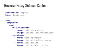 Reverse Proxy
Cache
Container
Application
Container
eth0
:80
Reverse Proxy Sidecar Cache
:80
Pod
:8000
lo
:80
 