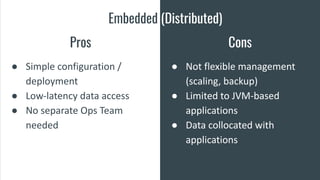 Embedded (Distributed)
Pros Cons
● Simple configuration /
deployment
● Low-latency data access
● No separate Ops Team
need...