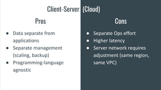 Client-Server (Cloud)
Pros
● Data separate from
applications
● Separate management
(scaling, backup)
● Programming-languag...