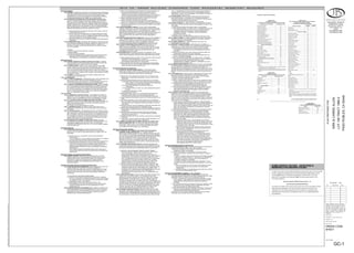 2 0 1 3 C A . G R E E N B U I L D I N G S T A N D A R D S C O D E: R E S I D E N T IA L M A N DA T O R Y M E A S U R E S
SITE DEVELOPEMENT:
4.106.1 GENERAL. PRESERVATION AND USE OF AVAILABLE NATURAL RESOURCES
SHALL BE ACCOMPLISHED THROUGH EVALUATION AND CAREFUL PLANNING
TO MINIMIZE NEGATIVE EFFECTS ON THE SITE AND ADJACENT AREAS.
PRESERVATION OF SLOPES, MANAGEMENT OF STORM WATER DRAINAGE
AND EROSION CONTROLS SHALL COMPLY WITH THIS SECTION.
4.106.2 STORM WATER DRAINAGE AND RETENTION DURING CONSTRUCTION.
PROJECTS WHICH DISTURB LESS THAN ONE ACRE OF SOIL AND ARE NOT
PART OF A LARGER COMMON PLAN OF DEVELOPMENT WHICH IN TOTAL
DISTURBS ONE ACRE OR MORE, SHALL MANAGE STORM WATER DRAINAGE
DURING CONSTRUCTION. IN ORDER TO MANAGE STORM WATER DRAINAGE
DURING CONSTRUCTION, ONE OR MORE OF THE FOLLOWING MEASURES
SHALL BE IMPLEMENTED TO PREVENT FLOODING OF ADJACENT PROPERTY,
PREVENT EROSION AND RETAIN SOIL RUNOFF ON THE SITE.
1. RETENTION BASINS OF SUFFICIENT SIZE SHALL BE UTILIZED TO RETAIN
STORM WATER ON THE SITE.
2. WHERE STORM WATER IS CONVEYED TO A PUBLIC DRAINAGE SYSTEM,
COLLECTION POINT, GUTTER OR SIMILAR DISPOSAL METHOD, WATER
SHALL BE FILTERED BY USE OF A BARRIER SYSTEM, WATTLE OR OTHER
METHOD APPROVED BY THE ENFORCING AGENCY.
3. COMPLIANCE WITH A LAWFULLY ENACTED STORM WATER MANAGEMENT
ORDINANCE.
4.106.3 GRADING AND PAVING. CONSTRUCTION PLANS SHALL INDICATE HOW THE
SITE GRADING OR DRAINAGE SYSTEM WILL MANAGE ALL SURFACE WATER
FLOWS TO KEEP WATER FROM ENTERING BUILDINGS. EXAMPLES OF
METHODS TO MANAGE SURFACE WATER INCLUDE, BUT ARE NOT LIMITED
TO, THE FOLLOWING:
I. SWALES
2. WATER COLLECTION AND DISPOSAL SYSTEMS
3. FRENCH DRAINS
4. WATER RETENTION GARDENS
5. OTHER WATER MEASURES WHICH KEEP SURFACE WATER AWAY FROM
BUILDINGS AND AID IN GROUNDWATER RECHARGE. EXCEPTION:
ADDITIONS AND ALTERATIONS NOT ALTERING THE DRAINAGE PATH.
INDOOR WATER USE:
4.303.1 WATER CONSERVING PLUMBING FIXTURES AND FITTINGS. PLUMBING
FIXTURES (WATER CLOSETS AND URINALS) AND FITTINGS (FAUCETS AND
SHOWERHEADS) SHALL COMPLY WITH THE FOLLOWING:
4.303.1.1 WATER CLOSETS. THE EFFECTIVE FLUSH VOLUME OF ALL WATER
CLOSETS SHALL NOT EXCEED 1.28 GALLONS PER FLUSH. TANK -TYPE
WATER CLOSETS SHALL BE CERTIFIED TO THE PERFORMANCE CRITERIA OF
THE U.S. EPA WATER SENSE SPECIFICATION FOR TANK-TYPE TOILETS.
NOTE: THE EFFECTIVE FLUSH VOLUME OF DUAL FLUSH TOILETS IS DEFINED
AS THE COMPOSITE, AVERAGE FLUSH VOLUME OF TWO REDUCED FLUSHES
AND ONE FULL FLUSH.
4.303.1.2 URINALS. THE EFFECTIVE FLUSH VOLUME OF URINALS SHALL NOT
EXCEED 0.5 GALLONS PER FLUSH.
4.303.1.3 SHOWERHEADS:
4.303.1.3.1 SINGLE SHOWERHEAD. SHOWERHEADS SHALL HAVE A MAXIMUM FLOW
RATE OF NOT MORE THAN 2.0 GALLONS PER MINUTE AT 80 PSI.
SHOWERHEADS SHALL BE CERTIFIED TO THE PERFORMANCE CRITERIA OF
THE U.S. EPA WATER SENSE SPECIFICATION FOR SHOWERHEADS.
4.303.1.3.2 MULTIPLE SHOWERHEADS SERVING ONE SHOWER. WHEN A SHOWER
IS SERVED BY MORE THAN ONE SHOWERHEAD, THE COMBINED FLOW RATE
OF ALL SHOWERHEADS AND/OR OTHER SHOWER OUTLETS CONTROLLED
BY A SINGLE VALVE SHALL NOT EXCEED 2.0 GALLONS PER MINUTE AT 80
PSI, OR THE SHOWER SHALL BE DESIGNED TO ALLOW ONLY ONE SHOWER
OUTLET TO BE IN OPERATION AT A TIME. NOTE: A HAND-HELD SHOWER
SHALL BE CONSIDERED A SHOWERHEAD.
4.303.1.4 FAUCETS:
4.303.1.4.1 RESIDENTIAL LAVATORY FAUCETS . THE MAXIMUM FLOW RATE OF
RESIDENTIAL LAVATORY FAUCETS SHALL NOT EXCEED 1.5 GALLONS PER
MINUTE AT 60 PSI. THE MINIMUM FLOW RATE OF RESIDENTIAL LAVATORY
FAUCETS SHALL NOT BE LESS THAN 0.8 GALLONS PER MINUTE AT 20 PSI.
4.303.1.4.2 LAVATORY FAUCETS IN COMMON AND PUBLIC USE AREAS. THE
MAXIMUM FLOW RATE OF LAVATORY FAUCETS INSTALLED IN COMMON AND
PUBLIC USE AREAS (OUTSIDE OF DWELLINGS OR SLEEPING UNITS) IN
RESIDENTIAL BUILDINGS SHALL
NOT EXCEED 0.5 GALLONS PER MINUTE AT 60 PSI.
4.303.1.4.3 METERING FAUCETS. METERING FAUCETS WHEN INSTALLED IN
RESIDENTIAL BUILDINGS SHALL NOT DELIVER MORE THAN 0.25 GALLONS
PER CYCLE.
4.303.1.4.4 KITCHEN FAUCETS. THE MAXIMUM FLOW RATE OF KITCHEN FAUCETS
SHALL NOT EXCEED 1.8 GALLONS PER MINUTE AT 60 PSI. KITCHEN FAUCETS
MAY TEMPORARILY INCREASE THE FLOW ABOVE THE MAXIMUM RATE, BUT
NOT TO EXCEED 2.2 GALLONS PER MINUTE AT 60 PSI, AND MUST DEFAULT
TO A MAXIMUM FLOW RATE OF 1.8 GALLONS PER MINUTE AT 60 PSI. NOTE:
WHERE COMPLYING FAUCETS ARE UNAVAILABLE, AERATORS OR OTHER
MEANS MAY BE USED TO ACHIEVE REDUCTION.
4.303.2 STANDARDS FOR PLUMBING FIXTURES AND FITTINGS. PLUMBING
FIXTURES AND FITTINGS SHALL BE INSTALLED IN ACCORDANCE WITH THE
CALIFORNIA PLUMBING CODE, AND SHALL MEET THE APPLICABLE
STANDARDS REFERENCED IN TABLE 1401.1 OF THE CALIFORNIA PLUMBING
CODE. SEC"NON 4.304
OUTDOOR WATER USE:
4.304.1 IRRIGATION CONTROLLERS. AUTOMATIC IRRIGATION SYSTEM
CONTROLLERS FOR LANDSCAPING PROVIDED BY THE BUILDER AND
INSTALLED AT THE TIME OF FINAL INSPECTION SHALL COMPLY WITH THE
FOLLOWING:
1. CONTROLLERS SHALL BE WEATHER- OR SOIL MOISTURE-BASED
CONTROLLERS
THAT AUTOMATICALLY ADJUST IRRIGATION IN RESPONSE TO CHANGES
IN PLANTS' NEEDS AS WEATHER CONDITIONS CHANGE.
2. WEATHER-BASED CONTROLLERS WITHOUT INTEGRAL RAIN SENSORS OR
COMMUNICATION SYSTEMS THAT ACCOUNT FOR LOCAL RAINFALL
SHALL HAVE A SEPARATE WIRED OR WIRELESS RAIN SENSOR WHICH
CONNECTS OR COMMUNICATES WITH THE CONTROLLER(S). SOIL
MOISTURE-BASED CONTROLLERS ARE NOT REQUIRED TO HAVE RAIN
SENSOR INPUT.
NOTE: MORE INFORMATION REGARDING IRRIGATION CONTROLLER
FUNCTION AND SPECIFICATIONS IS AVAILABLE FROM THE IRRIGATION
ASSOCIATION.
ENHANCED DURABILITY AND REDUCED MAINTENANCE:
4.406.1 RODENT PROOFING. ANNULAR SPACES AROUND PIPES, ELECTRIC
CABLES, CONDUITS OR OTHER OPENINGS IN-SOLEBOTTOM PLATES AT
EXTERIOR WALLS SHALL BE PROTECTED AGAINST THE PASSAGE OF
RODENTS BY CLOSING SUCH OPENINGS WITH CEMENT MORTAR,
CONCRETE MASONRY OR A SIMILAR METHOD ACCEPTABLE TO THE
ENFORCING AGENCY.
CONSTRUCTION WASTE REDUCTION, DISPOSAL AND RECYCLING:
4.408.1 CONSTRUCTION WASTE MANAGEMENT. RECYCLE AND/OR SALVAGE FOR
REUSE A MINIMUM OF 70 PERCENT OF THE NON-HAZARDOUS
CONSTRUCTION AND DEMOLITION WASTE IN ACCORDANCE WITH EITHER
SECTION 4.408.2, 4.408.3 OR 4.408.4, OR MEET A MORE STRINGENT LOCAL
CONSTRUCTION AND DEMOLITION WASTE MANAGEMENT ORDINANCE.
EXCEPTIONS:
1. EXCAVATED SOIL AND LAND-CLEARING DEBRIS.
2. ALTERNATE WASTE REDUCTION METHODS DEVELOPED BY WORKING
WITH LOCAL AGENCIES IF DIVERSION OR RECYCLE FACILITIES CAPABLE
OF COMPLIANCE WITH THIS ITEM DO NOT EXIST OR ARE NOT LOCATED
REASONABLY CLOSE TO THE JOBSITE.
3. THE ENFORCING AGENCY MAY MAKE EXCEPTIONS TO THE
REQUIREMENTS OF THIS SECTION WHEN ISOLATED JOB-SITES ARE
LOCATED IN AREAS BEYOND THE HAUL BOUNDARIES OF THE DI
VERSION FACILITY.
4.408.2 CONSTRUCTION WASTE MANAGEMENT PLAN. SUBMIT A CONSTRUCTION
WASTE MANAGEMENT PLAN IN CONFORMANCE WITH ITEMS 1 THROUGH 5.
THE CONSTRUCTION WASTE MANAGEMENT PLAN SHALL BE UPDATED AS
NECESSARY AND SHALL BE AVAILABLE DURING CONSTRUCTION FOR
EXAMINATION BY THE ENFORCING AGENCY.
1. IDENTIFY THE CONSTRUCTION AND DEMOLITION WASTE MATERIALS TO
BE DIVERTED FROM DISPOSAL BY RECYCLING, REUSE ON THE
PROJECT OR SALVAGE FOR FUTURE USE OR SALE. 2. SPECIFY IF
CONSTRUCTION AND DEMOLITION WASTE MATERIALS WILL BE SORTED
ON-SITE (SOURCE-SEPARATED) OR BULK MIXED (SINGLE STREAM).
3. IDENTIFY DIVERSION FACILITIES WHERE THE CONSTRUCTION AND
DEMOLITION WASTE MATERIAL WILL BE TAKEN.
4. IDENTIFY CONSTRUCTION METHODS EMPLOYED TO REDUCE THE
AMOUNT OF CONSTRUCTION AND DEMOLITION WASTE GENERATED.
5. SPECIFY THAT THE AMOUNT OF CONSTRUCTION AND DEMOLITION WASTE
MATERIALS DIVERTED SHALL BE CALCULATED BY WEIGHT OR VOLUME,
BUT NOT BY BOTH.
4.408.3 WASTE MANAGEMENT COMPANY. UTILIZE A WASTE MANAGEMENT
COMPANY, APPROVED BY THE ENFORCING AGENCY, WHICH CAN PROVIDE
VERIFIABLE DOCUMENTATION THAT THE PERCENTAGE OF CONSTRUCTION
AND DEMOLITION WASTE MATERIAL DIVERTED FROM THE LANDFILL
COMPLIES WITH SECTION 4.408.1. NOTE: THE OWNER OR CONTRACTOR MAY
MAKE THE DETERMINATION IF THE CONSTRUCTION AND DEMOLITION
WASTE MATERIALS WILL BE DIVERTED BY A WASTE MANAGEMENT
COMPANY.
4.408.4 WASTE STREAM REDUCTION ALTERNATIVE. PROJECTS THAT GENERATE A
TOTAL COMBINED WEIGHT OF CONSTRUCTION AND DEMOLITION WASTE
DISPOSED OF IN LANDFILLS, WHICH DO NOT EXCEED FOUR (4) LBS./SQ. FT.
OF THE BUILDING AREA SHALL MEET THE MINIMUM 70 PERCENT
CONSTRUCTION WASTE REDUCTION REQUIREMENT IN SECTION 4.408.1.
4.408.4.1 WASTE STREAM REDUCTION ALTERNATIVE. [HR] PROJECTS THAT
GENERATE A TOTAL COMBINED WEIGHT OF CONSTRUCTION AND
DEMOLITION WASTE DISPOSED OF IN LANDFILLS, WHICH DO NOT EXCEED
TWO (2) POUNDS PER SQUARE FOOT OF THE BUILDING AREA, SHALL MEET
THE MINIMUM 50-PERCENT CONSTRUCTION WASTE REDUCTION
REQUIREMENT IN SECTION 4.408.1.
4.408.5 DOCUMENTATION. DOCUMENTATION SHALL BE PROVIDED TO THE
ENFORCING AGENCY WHICH DEMONSTRATES COMPLIANCE WITH SECTION
4.408.2, ITEMS 1 THROUGH 5, SECTION 4.408.3 OR SECTION 4.408.4. NOTES:
1. SAMPLE FORMS FOUND IN "A GUIDE TO THE CALIFORNIA GREEN BUILDING
STANDARDS CODE (RESIDENTIAL)" LOCATED AT
WWW.HCD.CA.GOV/CALGREEN.HTML MAY BE USED TO ASSIST IN
DOCUMENTING COMPLIANCE WITH THIS SECTION.
2. MIXED CONSTRUCTION AND DEMOLITION DEBRIS (C&D) PROCESSORS
CAN BE LOCATED AT THE CALIFORNIA DEPARTMENT OF RESOURCES
RECYCLING AND RECOVERY (CALRECYCLE).
BUILDING MAINTENANCE AND OPERATION:
4.410.1 OPERATION AND MAINTENANCE MANUAL. AT THE TIME OF FINAL
INSPECTION, A MANUAL, COMPACT DISC, WEB-BASED REFERENCE OR
OTHER MEDIA ACCEPTABLE TO THE ENFORCING AGENCY WHICH INCLUDES
ALL OF THE FOLLOWING SHALL BE PLACED IN THE BUILDING:
1. DIRECTIONS TO THE OWNER OR OCCUPANT THAT THE MANUAL SHALL
REMAIN WITH THE BUILDING THROUGHOUT THE LIFE CYCLE OF THE
STRUCTURE.
2. OPERATION AND MAINTENANCE INSTRUCTIONS FOR THE FOLLOWING:
A. EQUIPMENT AND APPLIANCES, INCLUDING WATER-SAVING DEVICES
AND SYSTEMS, HV AC SYSTEMS, WATER-HEATING SYSTEMS AND
OTHER MAJOR APPLIANCES AND EQUIPMENT.
B. ROOF AND YARD DRAINAGE, INCLUDING GUTTERS AND
DOWNSPOUTS.
C. SPACE CONDITIONING SYSTEMS, INCLUDING CONDENSERS AND AIR
FILTERS.
D. LANDSCAPE IRRIGATION SYSTEMS.
E. WATER REUSE SYSTEMS.
3. INFORMATION FROM LOCAL UTILITY, WATER AND WASTE RECOVERY
PROVIDERS ON METHODS TO FURTHER REDUCE RESOURCE
CONSUMPTION, INCLUDING RECYCLE PROGRAMS AND LOCATIONS.
4. PUBLIC TRANSPORTATION AND/OR CARPOOL OPTIONS AVAILABLE IN THE
AREA.
5. EDUCATIONAL MATERIAL ON THE POSITIVE IMPACTS OF AN INTERIOR
RELATIVE HUMIDITY BETWEEN 30-60 PERCENT AND WHAT METHODS AN
OCCUPANT MAY USE TO MAINTAIN THE RELATIVE HUMIDITY LEVEL IN
THAT RANGE.
6. INFORMATION ABOUT WATER-CONSERVING LANDSCAPE AND IRRIGATION
DESIGN AND CONTROLLERS WHICH CONSERVE WATER.
7. INSTRUCTIONS FOR MAINTAINING GUTTERS AND DOWNSPOUTS AND THE
IMPORTANCE OF DIVERTING WATER AT LEAST 5 FEET AWAY FROM THE
FOUNDATION.
8. INFORMATION ON REQUIRED ROUTINE MAINTENANCE MEASURES,
INCLUDING, BUT NOT LIMITED TO, CAULKING, PAINTING, GRADING
AROUND THE BUILDING, ETC.
9. INFORMATION ABOUT STATE SOLAR ENERGY AND INCENTIVE PROGRAMS
AVAILABLE.
10. A COPY OF ALL SPECIAL INSPECTION VERIFICATIONS REQUIRED BY THE
ENFORCING AGENCY OR THIS CODE. FIREPLACES
4.503.1 GENERAL. ANY INSTALLED GAS FIREPLACE SHALL BE A DIRECT-VENT
SEALED-COMBUSTION TYPE. ANY INSTALLED WOOD-STOVE OR PELLET
STOVE SHALL COMPLY WITH U.S. EPA PHASE II EMISSION LIMITS WHERE
APPLICABLE. WOOD-STOVES, PELLET STOVES AND FIREPLACES SHALL
ALSO COMPLY WITH APPLICABLE LOCAL ORDINANCES.
SECTION 4.504 POLLUTANT CONTROL:
4.504.1 COVERING OF DUCT OPENINGS AND PROTECTION OF MECHANICAL
EQUIPMENT DURING CONSTRUCTION. AT THE TIME OF ROUGH
INSTALLATION, DURING STORAGE ON THE CONSTRUCTION SITE AND UNTIL
FINAL STARTUP OF THE HEATING, COOLING AND VENTILATING EQUIPMENT,
ALL DUCT AND OTHER RELATED AIR DISTRIBUTION COMPONENT OPENINGS
SHALL BE COVERED WITH TAPE, PLASTIC, SHEET METAL OR OTHER
METHODS ACCEPTABLE TO THE ENFORCING AGENCY TO REDUCE THE
AMOUNT OF WATER, DUST AND DEBRIS, WHICH MAY ENTER THE SYSTEM.
4.504.2 FINISH MATERIAL POLLUTANT CONTROL. FINISH MATERIALS SHALL
COMPLY WITH THIS SECTION.
4.504.2.1 ADHESIVES, SEALANTS AND CAULKS. ADHESIVES, SEALANTS AND
CAULKS USED ON THE PROJECT SHALL MEET THE REQUIREMENTS OF THE
FOLLOWING STANDARDS UNLESS MORE STRIN-GENT LOCAL OR REGIONAL
AIR POLLUTION OR AIR QUALITY MANAGEMENT DISTRICT RULES APPLY:
1. ADHESIVES, ADHESIVE BONDING PRIMERS, ADHESIVE PRIMERS,
SEALANTS, SEALANT PRIMERS, AND CAULKS SHALL COMPLY WITH
LOCAL OR REGIONAL AIR POLLUTION CONTROL OR AIR
QUALITYMANAGEMENT DISTRICT RULES WHERE APPLICABLE OR
SCAQMD RULE 1168 VOC LIMITS, AS SHOWN IN TABLE 4.504.1 OR 4.504.2,
AS APPLICABLE. SUCH PRODUCTS ALSO SHALL COMPLY WITH THE
RULE 1168 PROHIBITION ON THE USE OF CERTAIN TOXIC COMPOUNDS
(CHLOROFORM, ETHYLENE DICHLORIDE, METHYLENE CHLORIDE,
PERCHLOROETHYLENE AND TRICHLOROETHYLENE), EXCEPT FOR
AEROSOL PRODUCTS, AS SPECIFIED IN SUBSECTION 2 BELOW.
2. AEROSOL ADHESIVES, AND SMALLER UNIT SIZES OF ADHESIVES, AND
SEALANT OR CAULKING COMPOUNDS (IN UNITS OF PRODUCT, LESS
PACKAGING, WHICH DO NOT WEIGH MORE THAN 1 POUND AND DO NOT
CONSIST OF MORE THAN 16 FLUID OUNCES) SHALL COMPLY WITH
STATEWIDE VOC STANDARDS AND OTHER REQUIREMENTS, INCLUDING
PROHIBITIONS ON USE OF CERTAIN TOXIC COMPOUNDS, OF
CALIFORNIA CODE OF REGULATIONS, TITLE 17, COMMENCING WITH
SECTION 94507.
4.504.2.2 PAINTS AND COATINGS. ARCHITECTURAL PAINTS AND COATINGS SHALL
COMPLY WITH VOC LIMITS IN TABLE 1 OF THE ARB ARCHITECTURAL
SUGGESTED CONTROL MEASURE, AS SHOWN IN TABLE 4.504.3, UNLESS
MORE STRINGENT LOCALLIMITS APPLY. THE VOC CONTENT LIMIT FOR
COATINGS THAT DO NOT MEET THE DEFINITIONS FOR THE SPECIALTY
COATINGS CATEGORIES LISTED IN TABLE 4.504.3 SHALL BE DETERMINED BY
CLASSIFYING THE COATING AS A FLAT, NONFLAT OR NONFLAT-HIGH GLOSS
COATING, BASED ON ITS GLOSS, AS DEFINED IN SUBSECTIONS 4.21, 4.36,
AND 4.3 7 OF THE 2007 CALIFORNIA AIR RESOURCES BOARD, SUGGESTED
CONTROL MEASURE, AND THE CORRESPONDING FLAT, NONFLAT OR
NONFLAT-HIGH GLOSS VOC LIMIT IN TABLE 4.504.3 SHALL APPLY.
4.504.2.3 AEROSOL PAINTS AND COATINGS. AEROSOL PAINTS AND COATINGS
SHALL MEET THE PRODUCT-WEIGHTED MIR LIMITS FOR ROC IN SECTION
94522(A)(3) AND OTHER REQUIREMENTS, INCLUDING PROHIBITIONS ON USE
OF CERTAIN TOXIC COMPOUNDS AND OZONE DEPLETING SUBSTANCES, IN
SECTIONS 94522( C )(2) AND (D)(2) OF CALIFORNIA CODE OF REGULATIONS,
TITLE 17, COMMENCING WITH SECTION 94520; AND IN AREAS UNDER THE
JURISDICTION OF THE BAY AREA AIR QUALITY MANAGEMENT DISTRICT
ADDITIONALLY COMPLY WITH THE PERCENT VOC BY WEIGHT OF PRODUCT
LIMITS OF REGULATION 8, RULE 49.
4.504.2.4 VERIFICATION. VERIFICATION OF COMPLIANCE WITH THIS SECTION
SHALL BE PROVIDED AT THE REQUEST OF THE ENFORCING AGENCY.
DOCUMENTATION MAY INCLUDE, BUT IS NOT LIMITED TO, THE FOLLOWING:
1. MANUFACTURER'S PRODUCT SPECIFICATION.
2. FIELD VERIFICATION OF ON-SITE PRODUCT CONTAINERS.
4.504.3 CARPET SYSTEMS. ALL CARPET INSTALLED IN THE BUILDING INTERIOR
SHALL MEET THE TESTING AND PRODUCT REQUIREMENTS OF ONE OF THE
FOLLOWING:
1. CARPET AND RUG INSTITUTE'S GREEN LABEL PLUS PROGRAM.
2. CALIFORNIA DEPARTMENT OF PUBLIC HEALTH, "STANDARD METHOD FOR
THE TESTING AND EVALUATION OF VOLATILE ORGANIC CHEMICAL
EMISSIONS FROM INDOOR SOURCES U SING ENVIRONMENTAL
CHAMBERS," VERSION 1.1, FEBRUARY 2010 (ALSO KNOWN AS
SPECIFICATION 01350.)
3. NSF/ANSI 140 AT THE GOLD LEVEL.
4.504.3.1 CARPET CUSHION. ALL CARPET CUSHION INSTALLED IN THE BUILDING
INTERIOR SHALL MEET THE REQUIREMENTS OF THE CARPET AND RUG
INSTITUTE'S GREEN LABEL PROGRAM.
4.504.3.2 CARPET ADHESIVE. ALL CARPET ADHESIVE SHALL MEET THE
REQUIREMENTS OF TABLE 4.504.1.
4.504.4 RESILIENT FLOORING SYSTEMS. WHERE RESILIENT FLOORING IS I I
INSTALLED, AT LEAST 80 PERCENT OF FLOOR AREA RECEIVING RESILIENT
FLOORING SHALL COMPLY WITH ONE OR MORE OF THE FOLLOWING:
1. VOC EMISSION LIMITS DEFINED IN THE COLLABORATIVE FOR HIGH
PERLORMANCE SCHOOLS (CHPS) HIGH PERLORMANCE PRODUCTS
DATABASE.
2. PRODUCTS COMPLIANT WITH CHPS CRITERIA CERTIFIED UNDER THE
GREENGUARD CHILDREN & SCHOOLS PROGRAM.
3. CERTIFICATION UNDER THE RESILIENT FLOOR COVERING INSTITUTE
(RFCI) FLOORSCORE PROGRAM.
4. MEET THE CALIFOMIA DEPARTMENT OF PUBLIC HEALTH, "STANDARD
METHOD FOR THE TESTING AND EVALUATION OF VOLATILE ORGANIC
CHEMICAL EMISSIONS FROM INDOOR SOURCES U SING
ENVIRONMENTAL CHAMBERS," VERSION 1.1, FEBRUARY 2010 (ALSO
KNOWN AS SPECIFICATION 01350).
4.504.5 COMPOSITE WOOD PRODUCTS. HARDWOOD PLYWOOD, PARTICLEBOARD
AND MEDIUM DENSITY FIBERBOARD COMPOSITE WOOD PRODUCTS USED
ON THE INTERIOR OR EXTERIOR OF THE BUILDING SHAH MEET THE
REQUIREMENTS FOR FORMALDEHYDE AS SPECIFIED IN ARB'S AIR TOXICS
CONTROL MEASURE FOR COMPOSITE WOOD (17 CCR 93120 ET SEQ.), BY OR
BEFORE THE DATES SPECIFIED IN THOSE SECTIONS, AS SHOWN IN TABLE
4.504.5.
4.504.5.1 DOCUMENTATION. VERIFICATION OF COMPLIANCE WITH THIS SECTION
SHALL BE PROVIDED AS REQUESTED BY THE ENFORCING AGENCY.
DOCUMENTATION SHALL INCLUDE AT LEAST ONE OF THE FOLLOWING:
1. PRODUCT CERTIFICATIONS AND SPECIFICATIONS.
2. CHAIN OF CUSTODY CERTIFICATIONS.
3. PRODUCT LABELED AND INVOICED AS MEETING THE COMPOSITE WOOD
PRODUCTS REGULATION (SEE CCR, TITLE 17, SECTION 93120, ET SEQ.).
4. EXTERIOR GRADE PRODUCTS MARKED AS MEETING THE PS-1 OR PS-2
STANDARDS OF THE ENGINEERED WOOD ASSOCIATION, THE
AUSTRALIAN ASINZS 2269 OR EUROPEAN 636 3S STANDARDS.
5. OTHER METHODS ACCEPTABLE TO THE ENFORCING AGENCY. SECTION
4.505 INTERIOR MOISTURE CONTROL 4.505.1 GENERAL. BUILDINGS
SHALL MEET OR EXCEED THE PROVISIONS OF THE CALIFORNIA
BUILDING STANDARDS CODE.
4.505.2 CONCRETE SLAB FOUNDATIONS. CONCRETE SLAB FOUNDATIONS
REQUIRED TO HAVE A VAPOR RETARDER BY THE CALIFORNIA BUILDING
CODE, CHAPTER 19 OR CONCRETE SLAB-ON-GROUND FLOORS REQUIRED
TO HAVE A VAPOR RETARDER BY THE CALIFORNIA RESIDENTIAL CODE,
CHAPTER 5, SHALL ALSO COMPLY WITH THIS SECTION. 4.505.2.1 CAPILLARY
BREAK. A CAPILLARY BREAK SHALL BE INSTALLED IN COMPLIANCE WITH AT
LEAST ONE OF THE FOLLOWING:
1. A 4-INCH-THICK (101.6 RNRN) BASE OF L/ZINCH (12.7 MM) OR LARGER
CLEAN AGGREGATE SHALL BE PROVIDED WITH A VAPOR RETARDER IN
DIRECT CONTACT WITH CONCRETE AND A CONCRETE MIX DESIGN,
WHICH WILL ADDRESS BLEEDING, SHRINKAGE, AND CURLING, SHALL BE
USED. FOR ADDITIONAL INFORMATION, SEE AMERICAN CONCRETE
INSTITUTE, ACI 302.2R-06.
2. OTHER EQUIVALENT METHODS APPROVED BY THE ENFORCING AGENCY.
3. A SLAB DESIGN SPECIFIED BY A LICENSED DESIGN PROFESSIONAL.
4.505.3 MOISTURE CONTENT OF BUILDING MATERIALS. BUILDING
MATERIALS WITH VISIBLE SIGNS OF WATER DAMAGE SHALL NOT BE
INSTALLED. WALL AND FLOOR FRAMING SHALL NOT BE ENCLOSED
WHEN THE FRAMING MEMBERS EXCEED 19-PERCENT MOISTURE
CONTENT. MOISTURE CONTENT SHALL BE VERIFIED IN COMPLIANCE
WITH THE FOLLOWING:
1. MOISTURE CONTENT SHALL BE DETERMINED WITH EITHER A
PROBE-TYPE OR CONTACT-TYPE MOISTURE METER. EQUIVALENT
MOISTURE VERIFICATION METHODS MAY BE APPROVED BY THE
ENFORCING AGENCY AND SHALL SATISFY REQUIREMENTS FOUND
IN SECTION 101.8 OF THIS CODE.
2. MOISTURE READINGS SHALL BE TAKEN AT A POINT 2 FEET (610
MM) TO 4 FEET (1219 MM) FROM THE GRADE STAMPED END OF
EACH PIECE TO BE VERIFIED.
3. AT LEAST THREE RANDOM MOISTURE READINGS SHALL BE
PERFORMED ON WALL AND FLOOR FRAMING WITH
DOCUMENTATION ACCEPTABLE TO THE ENFORCING AGENCY
PROVIDED AT THE TIME OF APPROVAL TO ENCLOSE THE WALL
AND FLOOR FRAMING. INSULATION PRODUCTS WHICH ARE
VISIBLY WET OR HAVE A HIGH MOISTURE CONTENT SHALL BE
REPLACED OR ALLOWED TO DRY PRIOR TO ENCLOSURE IN WALL
OR FLOOR CAVITIES. WET -APPLIED INSULATION PRODUCTS
SHALL FOLLOW THE MANUFACTURERS' DRYING
RECOMMENDATIONS PRIOR TO ENCLOSURE.
SECTION 4.506 INDOOR AIR QUALITY AND EXHAUST:
4.506.1 BATHROOM EXHAUST FANS. EACH BATHROOM SHALL BE MECHANICALLY
VENTILATED AND SHALL COMPLY WITH THE FOLLOWING:
1. FANS SHALL BE ENERGY STAR COMPLIANT AND BE DUCTED TO
TERMINATE OUTSIDE THE BUILDING.
2. UNLESS FUNCTIONING AS A COMPONENT OF A WHOLE HOUSE
VENTILATION SYSTEM, FANS MUST BE CONTROLLED BY A HUMIDITY
CONTROL.
A. HUMIDITY CONTROLS SHALL BE CAPABLE OF ADJUSTMENT BETWEEN
A RELATIVE HUMIDITY RANGE OF:C:; 70 PERCENT TO A MAXIMUM OF
80 PERCENT. A HUMIDITY CONTROL MAY UTILIZE MANUAL OR
AUTOMATIC MEANS OF ADJUSTMENT.
B. A HUMIDITY CONTROL MAY BE A SEPARATE COMPONENT TO THE
EXHAUST FAN AND IS NOT REQUIRED TO BE INTEGRAL (I.E., BUILT-IN).
NOTES:
1. FOR THE PURPOSES OF THIS SECTION, A BATHROOM IS A ROOM
WHICH CONTAINS A BATHTUB, SHOWER, OR TUB/SHOWER
COMBINATION.
2. LIGHTING INTEGRAL TO BATHROOM EXHAUST FANS SHALL COMPLY
WITH THE CALIFORNIA ENERGY CODE.
SECTION 4.507 ENVIRONMENTAL COMFORT: I I 4.507.1 RESERVED
4.507.2 HEATING AND AIR-CONDITIONING SYSTEM DESIGN. HEATING AND
AIR-CONDITIONING SYSTEMS SHALL BE SIZED, DESIGNED AND HAVE THEIR
EQUIPMENT SELECTED USING THE FOLLOWING METHODS: 30
1. THE HEAT LOSS AND HEAT GAIN IS ESTABLISHED ACCORDING TO ANSI!
ACCA 2 MANUAL J-2004 (RESIDENTIAL LOAD CALCULATION), ASHRAE
HANDBOOKS OR OTHER EQUIVALENT DESIGN SOFTWARE OR
METHODS.
2. DUCT SYSTEMS ARE SIZED ACCORDING TO ANSI! ACCA 1 MANUAL D-2009
(RESIDENTIAL DUCT SYSTEMS), ASHRAE HANDBOOKS OR OTHER
EQUIVALENT DESIGN SOFTWARE OR METHODS.
3. SELECT HEATING AND COOLING EQUIPMENT ACCORDING TO ANSI! ACCA
3 MANUAL S-2004 (RESIDENTIAL EQUIPMENT SELECTION) OR OTHER
EQUIVALENT DESIGN SOFTWARE OR METHODS.
EXCEPTION: USE OF ALTERNATE DESIGN TEMPERATURES NECESSARY
TO ENSURE THE SYSTEMS FUNCTION ARE ACCEPTABLE.
B
J
DRAFTING & DESIGN
CAD DESIGN - AS BUILTS
RESIDENTIAL PLANS
610 10TH ST. SUITE "D"
PASO ROBLES, CA
93446
BUS.#(805)237-0850
FAX #(805)237-0480
SHEET NUMBER:
SHEET TITLE:
PROJECT NO.
DRAWN BY
FILE NAME
DATE
jbdraftingprojectscapps,
DevonlOT#106LOT
106SheetsGC-1
GREEN
CODE
SHEET.dwg
Johnny
Kudla
2/7/2017
9:49:16
AM
PASO
ROBLES,
CA
93446
LOT
106
TRACT
1990-2
KIRK
&
CARRIE
ALLEN
3/31/2017 8:00 AM
----
GC-1 GREEN CODE SHEET.DWG
JJK
GREEN CODE
SHEET
GC-1
HOME ENERGY RATING - ADDITIONS &
REMODELS EXCEEDING $10,000:
IF PERMIT VALUATION FOR ADDITIONS AND REMODELS EXCEEDS $10,000.00 (TEN-THOUSAND
DOLLARS, OWNER OR CONTRACTOR SHALL HIRE AN APPROVED HOME ENERGY RATING
SYSTEM (HERS) RATER TO PERFORM A HOME ENERGY RATING PRIOR TO THE FINAL
INSPECTION. COMPANIES THAT PERFORM RATINGS CAN BE FOUND AT THE
FOLLOWING WEBSITES:
https://www.calcerts.com/Rater_Directory_new.cfm and
http://www.cabec.org/professionHERSR.php
ALSO SINCE THE PERMIT VALUATION IS OVER $10,000, PER THE SAN LUIS OBISPO COUNTY
GREEN BUILDING ORDINANCE, ANY EXISTING WATER FIXTURES THAT EXCEED THE
THRESHOLDS IN THE WATER USE BASELINE TABLE SHOWN IN THE GREEN BUILDING
ORDINANCE SHALL BE RETROFITTED, BRINGING THEM UP TO CAL GREEN MANDATORY
REQUIREMENTS.
 