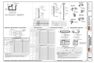 0
07/01/2016
5
ANCHORAGE
DETAILS
ENGINEERED
DESIGNS
STRONG-WALL WSW ANCHORAGE - TYPICAL SECTIONS
21
8"
TOP OF CONCRETE
21
8"
2x2
11
2"
(2) 7/8" WSW-AB for
WSW12 and WSW18
(2) 1" WSW-AB for WSW24
(2) 7/8" WSW-AB for
WSW12 and WSW18
(2) 1" WSW-AB for WSW24
(2) 7/8" WSW-AB for
WSW12 and WSW18
(2) 1" WSW-AB for WSW24
(2) 7/8" WSW-AB for
WSW12 and WSW18
(2) 1" WSW-AB for WSW24
WSW-RT EXTERIOR
INSTALLATION
WSW-RTPF PANEL
FORM INSTALLATION
WSW-RT INTERIOR
INSTALLATION
WSW-RTBL BRICK
LEDGE INSTALLATION
SLAB ON GRADE FOUNDATION
NOTES:
1. SEE 2/WSW1 FOR DIMENSIONS AND ADDITIONAL NOTES.
2. SEE 5/WSW1 FOR SHEAR REINFORCEMENT WHEN REQUIRED.
3. MAXIMUM H = le - de. SEE 3/WSW1 AND 4/WSW1 FOR le.
W
21
8"
de
H
WSW-AB
SHEAR REINFORCEMENT
PER 5/WSW1 WHEN
REQUIRED.
REGISTERED DESIGN PROFESSIONAL
IS PERMITTED TO MODIFY DETAILS
FOR SPECIFIC CONDITIONS.
1/2 W 1/2 W
WSW ANCHORAGE SOLUTIONS FOR 2500 PSI CONCRETE
DESIGN
CRITERIA
CONCRETE
CONDITION
ANCHOR
STRENGTH
WSW-AB7/8 ANCHOR BOLT WSW-AB1 ANCHOR BOLT
ASD
ALLOWABLE
TENSION (lb.)
W (in.) de (in.)
ASD
ALLOWABLE
TENSION (lb.)
W (in.) de (in.)
SEISMIC
CRACKED
STANDARD
11,900 27 9 16,100 33 11
13,100 29 10 17,100 35 12
HIGH
STRENGTH
24,900 43 15 33,000 51 17
27,100 46 16 35,300 54 18
UNCRACKED
STANDARD
12,500 24 8 15,700 28 10
13,100 25 9 17,100 30 10
HIGH
STRENGTH
25,300 38 13 32,300 44 15
27,100 40 14 35,300 47 16
WIND
CRACKED
STANDARD
5,100 14 6 6,200 16 6
8,700 20 7 11,400 24 8
13,100 27 9 17,100 32 11
HIGH
STRENGTH
15,900 30 10 21,100 36 12
18,400 33 11 27,300 42 14
23,100 38 13 31,800 46 16
27,100 42 14 35,300 50 17
UNCRACKED
STANDARD
5,000 12 6 6,400 14 6
9,300 18 6 12,500 22 8
13,100 23 8 17,100 28 10
HIGH
STRENGTH
15,200 25 9 21,900 32 11
19,900 30 10 26,400 36 12
24,000 34 12 31,500 40 14
27,100 37 13 35,300 43 15
24
7/8" OR 1" HIGH
STRENGTH ROD
HEAVY HEX NUT
FIXED IN PLACE ON
ALL WSW ANCHOR
BOLTS
HX
HX ON
EXTENSION KIT TOP OF
CONCRETE
WSW-HSR
HIGH STRENGTH
COUPLER NUT
WSW-AB
CUT TO LENGTH
AS NECESSARY
WSW-HSR
AND WSW-AB
ASSEMBLY
1
WSW-HSR_KT
HIGH STRENGTH
COUPLER NUT
TOP OF CONCRETE
LENGTH
21
8"
21
8"
ASSEMBLY le =
WSW-AB le +
WSW-HSR le + 21
8"
WSW
PANEL
MODEL
MODEL NO. DIAMETER LENGTH le
WSW12
AND WSW18
WSW-HSR7/8x24KT 7/8" 24" 22"
WSW-HSR7/8x36KT 7/8" 36" 34"
WSW24
WSW-HSR1x24KT 1" 24" 22"
WSW-HSR1x36KT 1" 36" 34"
le
36
HEAVY HEX NUT
HEAVY HEX NUT
FIXED IN PLACE ON
ALL WSW-AB
ANCHOR BOLTS
HS
HS ON HIGH
STRENGTH MODELS
1
LENGTH
21
8"
LENGTH
DIAMETER
HEAVY HEX NUT
PLATE WASHER
WSW
PANEL
MODEL
MODEL NO. DIAMETER LENGTH le
WSW12
AND WSW18
WSW-AB7/8x24 7/8" 24" 20"
WSW-AB7/8x24HS 7/8" 24" 20"
WSW-AB7/8x30 7/8" 30" 26"
WSW-AB7/8x30HS 7/8" 30" 26"
WSW-AB7/8x36HS 7/8" 36" 32"
WSW24
WSW-AB1x24 1" 24" 20"
WSW-AB1x24HS 1" 24" 20"
WSW-AB1x30 1" 30" 26"
WSW-AB1x30HS 1" 30" 26"
WSW-AB1x36HS 1" 36" 32"
le
STRONG-WALL WOOD SHEARWALL SHEAR ANCHORAGE
MODEL
Lt
OR
Lh
(in.)
SEISMIC 3
WIND 4
SHEAR
REINFORCEMENT
MINIMUM
CURB/
STEMWALL
WIDTH (in.)
SHEAR
REINFORCEMENT
MINIMUM
CURB/
STEMWALL
WIDTH (in.)
ASD ALLOWABLE SHEAR LOAD, V (lb.) 6
UNCRACKED CRACKED
WSW12 101
4 (1) #3 HAIRPIN 85
SEE NOTE 6 6 1,035 740
WSW18 15 (1) #3 HAIRPIN 85
(1) #3 HAIRPIN 6 HAIRPIN REINFORCEMENT ACHIEVES
MAXIMUM ALLOWABLE SHEAR LOAD OF
THE WSW
WSW24 19 (2) #3 HAIRPINS 85
(1) #3 HAIRPIN 6
NOTES:
1. SHEAR ANCHORAGE DESIGNS CONFORM TO ACI 318-11 AND ACI 318-14 AND ASSUME MINIMUM 2,500 PSI CONCRETE.
2. SHEAR REINFORCEMENT IS NOT REQUIRED FOR INTERIOR FOUNDATION APPLICATIONS (PANEL INSTALLED AWAY FROM EDGE OF
CONCRETE), OR BRACED WALL PANEL APPLICATIONS.
3. SEISMIC INDICATES SEISMIC DESIGN CATEGORY C THROUGH F. DETACHED 1 AND 2 FAMILY DWELLINGS IN SDC C MAY USE WIND
ANCHORAGE SOLUTIONS.
4. WIND INCLUDES SEISMIC DESIGN CATEGORY A AND B AND DETACHED 1 AND 2 FAMILY DWELLINGS IN SDC C.
5. WHERE NOTED, MINIMUM CURB/STEMWALL WIDTH IS 6 INCHES WHEN STANDARD STRENGTH ANCHOR BOLT IS USED.
6. USE (1) #3 TIE FOR WSW12 WHEN PANEL DESIGN SHEAR FORCE EXCEEDS TABULATED ANCHORAGE ALLOWABLE SHEAR LOAD.
7. #4 GRADE 40 SHEAR REINFORCEMENT MAY BE SUBSTITUTED FOR WSW SHEAR ANCHORAGE SOLUTIONS.
5" MIN. FOR
WSW-AB7/8
6" MIN FOR
WSW-AB1
NOTES:
1. ANCHORAGE DESIGNS CONFORM TO ACI 318-11 APPENDIX D AND ACI 318-14 WITH NO SUPPLEMENTARY REINFORCEMENT FOR CRACKED
OR UNCRACKED CONCRETE AS NOTED.
2. ANCHOR STRENGTH INDICATES REQUIRED GRADE OF WSW-AB ANCHOR BOLT. STANDARD (ASTM F1554 GRADE 36) OR HIGH STRENGTH
(HS) (ASTM A449).
3. SEISMIC INDICATES SEISMIC DESIGN CATEGORY C - F. DETACHED 1 AND 2 FAMILY DWELLINGS IN SDC C MAY USE WIND ANCHORAGE
SOLUTIONS. SEISMIC ANCHORAGE DESIGNS CONFORM TO ACI 318-11 SECTION D.3.3.4.3 AND ACI 318-14 SECTION 17.2.3.4.3.
4. WIND INCLUDES SEISMIC DESIGN CATEGORY A AND B AND DETACHED 1 AND 2 FAMILY DWELLINGS IN SDC C.
5. FOUNDATION DIMENSIONS ARE FOR ANCHORAGE ONLY. FOUNDATION DESIGN (SIZE AND REINFORCEMENT) BY OTHERS. THE
REGISTERED DESIGN PROFESSIONAL MAY SPECIFY ALTERNATE EMBEDMENT, FOOTING SIZE OR ANCHOR BOLT.
6. REFER TO 1/WSW1 FOR de.
WSW ANCHORAGE SOLUTIONS FOR 3000 PSI CONCRETE
DESIGN
CRITERIA
CONCRETE
CONDITION
ANCHOR
STRENGTH
WSW-AB7/8 ANCHOR BOLT WSW-AB1 ANCHOR BOLT
ASD
ALLOWABLE
TENSION (lb.)
W (in.) de (in.)
ASD
ALLOWABLE
TENSION (lb.)
W (in.) de (in.)
SEISMIC
CRACKED
STANDARD
12,300 26 9 16,000 31 11
13,100 28 10 17,100 33 11
HIGH
STRENGTH
25,200 41 14 32,700 48 16
27,100 43 15 35,300 51 17
UNCRACKED
STANDARD
12,000 22 8 16,300 27 9
13,100 24 8 17,100 28 10
HIGH
STRENGTH
25,300 36 12 32,700 42 14
27,100 38 13 35,300 44 15
WIND
CRACKED
STANDARD
5,000 13 6 5,600 14 6
8,800 19 7 10,200 21 7
13,100 25 9 17,100 30 10
HIGH
STRENGTH
15,700 28 10 20,100 33 11
19,200 32 11 25,300 38 13
23,200 36 12 32,300 44 15
27,100 40 14 35,300 47 16
UNCRACKED
STANDARD
5,500 12 6 6,200 13 6
8,500 16 6 12,800 21 7
13,100 22 8 17,100 26 9
HIGH
STRENGTH
16,600 25 9 21,800 30 10
19,700 28 10 25,200 33 11
24,000 32 11 31,700 38 13
27,100 35 12 35,300 41 14
WSW ANCHORAGE SOLUTIONS FOR 4500 PSI CONCRETE
DESIGN
CRITERIA
CONCRETE
CONDITION
ANCHOR
STRENGTH
WSW-AB7/8 ANCHOR BOLT WSW-AB1 ANCHOR BOLT
ASD
ALLOWABLE
TENSION (lb.)
W (in.) de (in.)
ASD
ALLOWABLE
TENSION (lb.)
W (in.) de (in.)
SEISMIC
CRACKED
STANDARD
12,600 23 8 16,000 27 9
13,100 24 8 17,100 29 10
HIGH
STRENGTH
24,800 36 12 32,100 42 14
27,100 38 13 35,300 45 15
UNCRACKED
STANDARD
12,700 20 7 15,700 23 8
13,100 21 7 17,100 25 9
HIGH
STRENGTH
24,600 31 11 32,500 37 13
27,100 34 12 35,300 39 13
WIND
CRACKED
STANDARD
5,400 12 6 6,800 14 6
8,300 16 6 11,600 20 7
13,100 22 8 17,100 26 9
HIGH
STRENGTH
15,300 24 8 21,400 30 10
19,300 28 10 25,800 34 12
23,600 32 11 31,000 38 13
27,100 36 12 35,300 42 14
UNCRACKED
STANDARD
6,800 12 6 6,800 12 6
9,400 15 6 12,400 18 6
13,100 19 7 17,100 23 8
HIGH
STRENGTH
16,800 22 8 21,600 26 9
20,300 25 9 26,700 30 10
24,100 28 10 32,200 34 12
27,100 31 11 35,300 36 12
1/2 W
1/2 W
W
STRONG-WALL
WOOD SHEARWALL
WSW-AB
SLAB OR CURB AND
SURROUNDING
FOUNDATION
NOT SHOWN FOR
CLARITY
HAIRPIN INSTALLATION
(GARAGE CURB SHOWN. OTHER FOOTING TYPES SIMILAR.)
ANCHOR BOLT
#3 HAIRPIN (#3 TIE SIMILAR).
SEE TABLE FOR REQUIRED
QUANTITY.
ANCHOR BOLT
#3 HAIRPIN (#3 TIE SIMILAR).
SEE TABLE FOR REQUIRED
QUANTITY.
11
2" CLR
A
A
4" MIN
3"
Lt
Lh MIN
3"
FIELD TIE AND SECURE DURING
CONCRETE PLACEMENT. OVERLAP
VARIES WITH BOLT SPACING.
#3 HAIRPIN,
GRADE 60 REBAR (MIN.)
ANCHOR BOLT
11
2" CLR
FIELD TIE AND SECURE DURING
CONCRETE PLACEMENT.
#3 TIE, GRADE 60
REBAR (MIN.)
ANCHOR BOLT
HAIRPIN SHEAR REINFORCEMENT TIE SHEAR REINFORCEMENT
SECTION A-A
REGISTERED DESIGN PROFESSIONAL
IS PERMITTED TO MODIFY DETAILS
FOR SPECIFIC CONDITIONS.
1 3 4 6
2
WSW ANCHOR BOLTS WSW ANCHOR BOLT EXTENSION WSW ANCHOR BOLT TEMPLATES
STRONG-WALL WSW SHEAR ANCHORAGE SCHEDULE AND DETAILS
STRONG-WALL WOOD SHEARWALL TENSION ANCHORAGE SCHEDULE 2,500, 3,000 AND 4,500 PSI
FOUNDATION PLAN VIEW
1/2 W
1/2 W
 