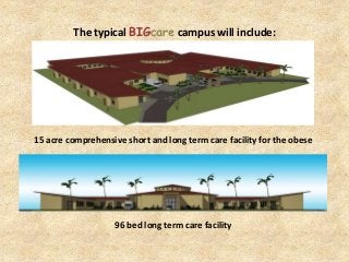 The typical BIGcare campus will include:




15 acre comprehensive short and long term care facility for the obese




                    96 bed long term care facility
 