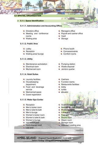 CHAPTER 5 Architectural Programming
AMBIL ISLAND Proposed Tourist Beach resort Hotel-with
“Nature Finding” Hiking and Camping Facilities.
Page
5.1 SPATIAL ORGANIZATION
 5.1.1. Space Identification
5.1.1.1. Administration and Accounting Office.
Directors office
Meeting and conference
rooms
Waiting area
Managers office
Payroll and cashier office
Vault
Storage
5.1.1.2. Public Area
Lobby
Reception
Waiting area/ lounge
Phone booth
Concessionaires
Comfort rooms
5.1.1.3. Utility
Maintenance workstation
Electrical room
Mechanical room
Pumping station
Waste disposal
Janitors quarter
5.1.1.4. Hotel Suites
Laundry facilities
Housekeeping
department
Food and beverage
service
Mechanical space
Guest registration
Cashiers
Function rooms
Restaurants facilities
lobby
suites
elevator
5.1.1.5. Water Spa Center
Reception
Men’s locker room
Men’s toilet & bath
Men’s lounge
Women’s locker room
Women’s toilet & bath
Women’s lounge
Hot herbal pool
Hydrotherapy pool
Lap pool
Outdoor massage area
Body wrap room
Floatation room
Facial spa
Foot spa
Sauna room
Steam room
Storage room
Attendant seating area
 