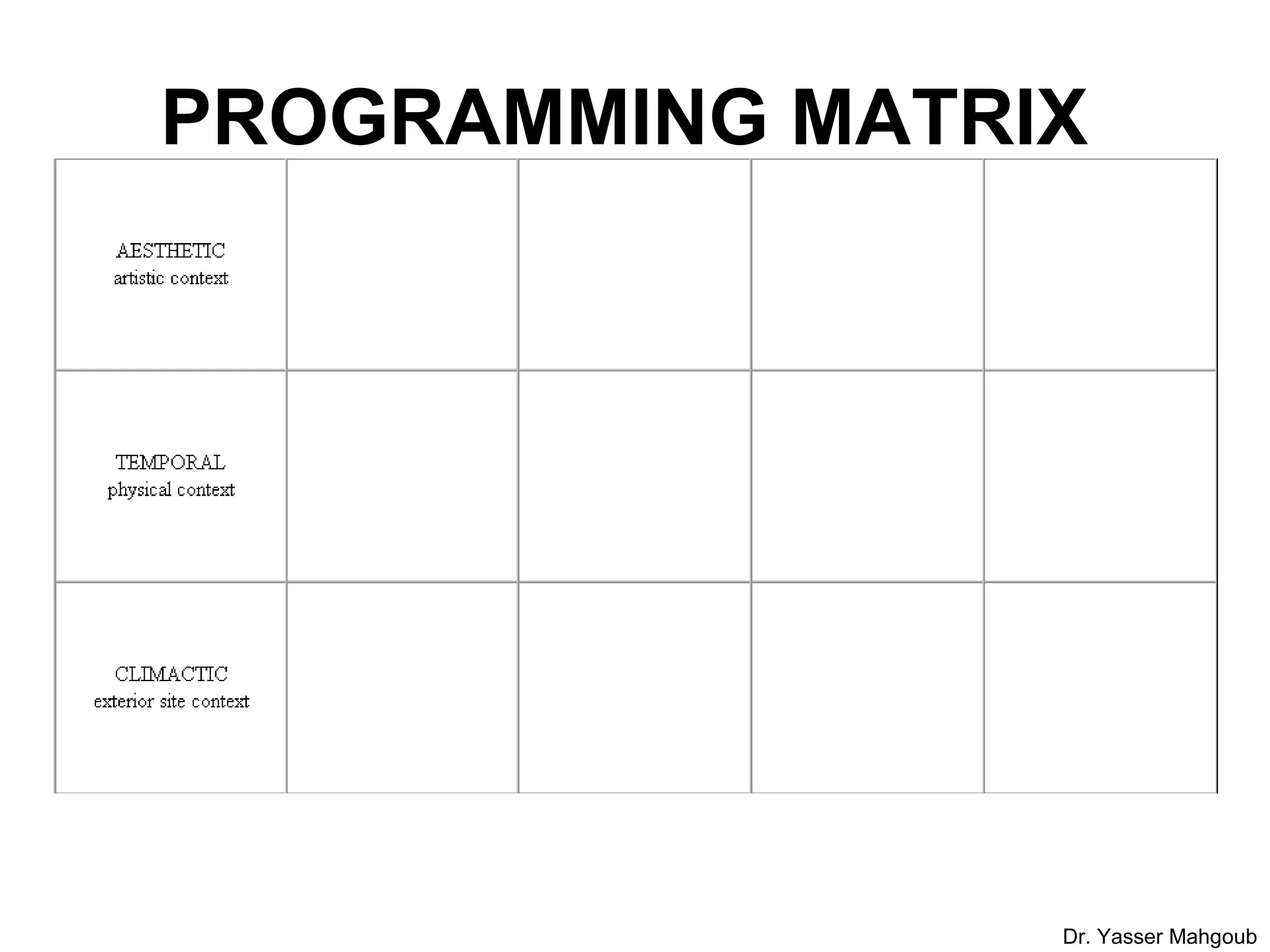 Architectural Professional Practice Programming Architectural professional practice programming