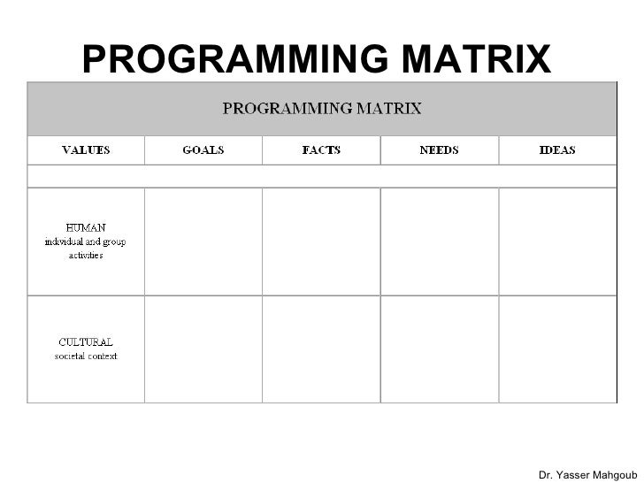 Architectural Professional Practice - Programming