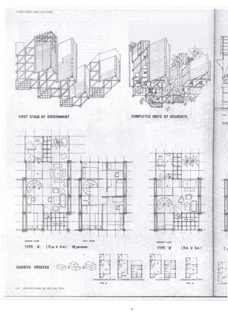 ., 
THIRD PRIZE 1 SiU LAI CHAN 
FIRST STAGE BY GOVERNMENT COMPLETED UNITS BY ·RESIDENJS · 
; ~ J 
--+I--HI--+-4r---lt=f'=,± :F . J . 
r.¡_,l.--tllb-..1...: front y rd 
·DI. · 111 ~ 
1 
GROUNO flOOR 
.. D ~-------¡¡ rb :. ¡.L- 
1' J ' 
FIR·ST FlOOR 
TYPE 'A'. ( 11 m X 5 m) 10 persons 
GROWTH PROCESS (:A . ~ ·o·,·L,_ Eb'-)~-)t:::j:j - -~fí~ '.' 
3 PERSONS (ONE S~TORY) 5-7 PERSONS {iWO STORIES) 
TVPE . A· 
134 ARCHIHCTURAL RECORD -~V!ay1976 
¡ 
: GROUND~ .FlOÓR ' l 
' TYPE ~B' 
8-10 PERSONS 
,. ·.' 
·. ~ 
( 9m . X 5m) 
3 PERSONS (ONE STORY) · 
¡yp¡ B 
TYP 
7 J 
 