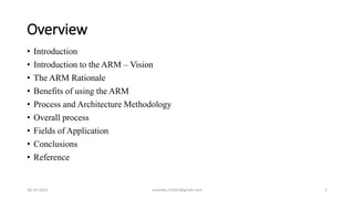 Overview
• Introduction
• Introduction to the ARM – Vision
• The ARM Rationale
• Benefits of using the ARM
• Process and Architecture Methodology
• Overall process
• Fields of Application
• Conclusions
• Reference
30-10-2015 suvendu.15292@gmail.com 2
 