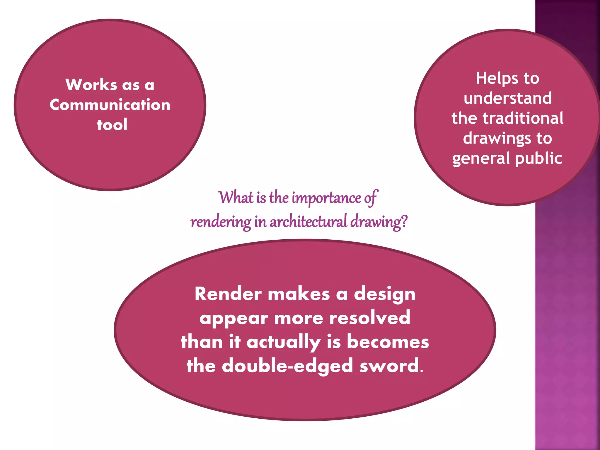 What is the importance of
rendering in architectural drawing?
Works as a
Communication
tool
Render makes a design
appear more resolved
than it actually is becomes
the double-edged sword.
Helps to
understand
the traditional
drawings to
general public
 