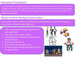 Architectural Science IV (Acoustics).pptx