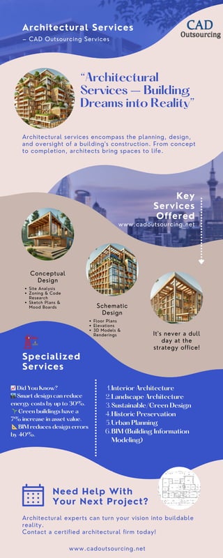 Comprehensive Architectural Services: From Concept to Completion | PDF