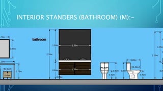INTERIOR STANDERS (BATHROOM) (M):-
 