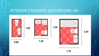 INTERIOR STANDERS (BATHROOM) (M):-
 