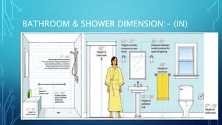 BATHROOM & SHOWER DIMENSION:- (IN)
 