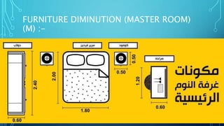 FURNITURE DIMINUTION (MASTER ROOM)
(M) :-
 