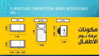 FURNITURE DIMINUTION (BABY BEDROOMS)
(M) :-
 