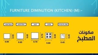 FURNITURE DIMINUTION (KITCHEN) (M):-
 