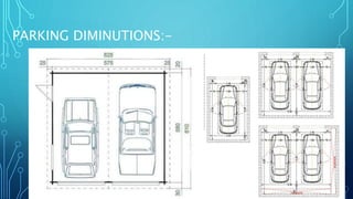 PARKING DIMINUTIONS:-
 