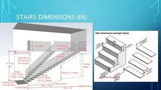 STAIRS DIMENSIONS (IN)
 