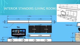 INTERIOR STANDERS (LIVING ROOM) (M) :-
 
