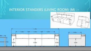 INTERIOR STANDERS (LIVING ROOM) (M) :-
 