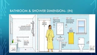 BATHROOM & SHOWER DIMENSION:- (IN)
 