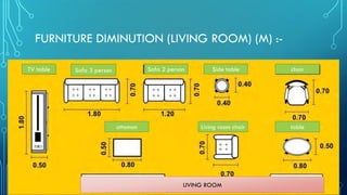 FURNITURE DIMINUTION (LIVING ROOM) (M) :-
chairSide tableSofa 2 personSofa 3 personTV table
table
LIVING ROOM
Living room chairottoman
 