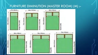 FURNITURE DIMINUTION (MASTER ROOM) (M) :-
 