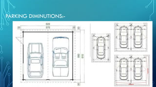 PARKING DIMINUTIONS:-
 