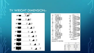 TV WRIGHT DIMENSION:-
 
