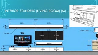 INTERIOR STANDERS (LIVING ROOM) (M) :-
 