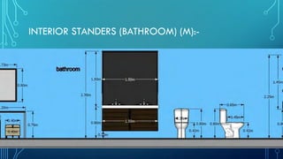 INTERIOR STANDERS (BATHROOM) (M):-
 