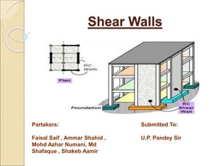 Shear Walls
Partakers:
Faisal Saif , Ammar Shahid ,
Mohd Azhar Numani, Md
Shafaque , Shakeb Aamir
Submitted To:
U.P. Pandey Sir
 