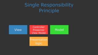 Single Responsibility
Principle
View
Controller 
Presenter 
View Model
Model
Presentation
logic
 
