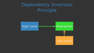 Dependency Inversion
Principle
High Level Abstraction
Low Level
 