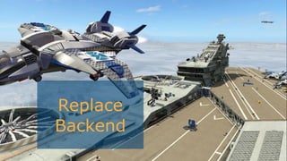 Replace
Backend
 
