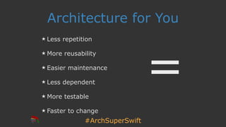 #ArchSuperSwift
Architecture for You
Less repetition
More reusability
Easier maintenance
Less dependent
More testable
Faster to change
=
 