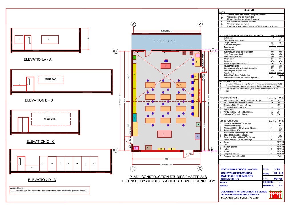 Architectural technology room layout