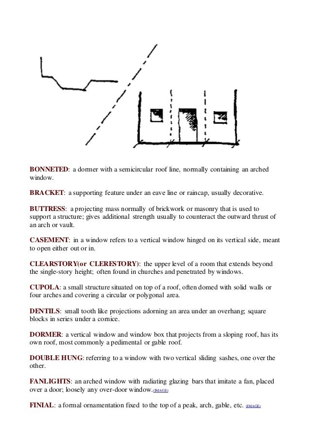 Architectural terms