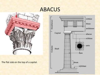 ABACUS
The flat slab on the top of a capital.
 