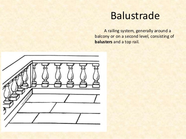 architecture terms