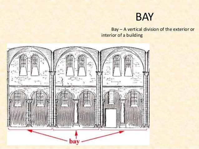 architecture terms