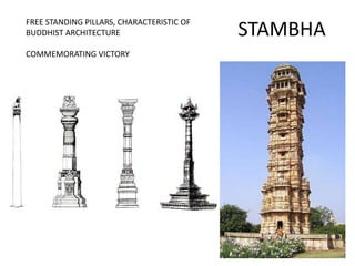 Stamba Column ARCHITECTURAL TERMS 3 | PPTX