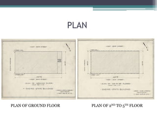 PLAN
PLAN OF GROUND FLOOR PLAN OF 2ND TO 5TH FLOOR
 